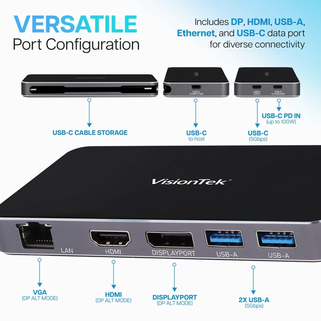 Alt view image 6 of 7 - VT350 Portable USB-C Dual Monitor Hub - 1x DP, 1x HDMI, 2X USB-A, 1x Ethernet, 1x USB-C for Windows/MacOS/ChromeOS/iOS