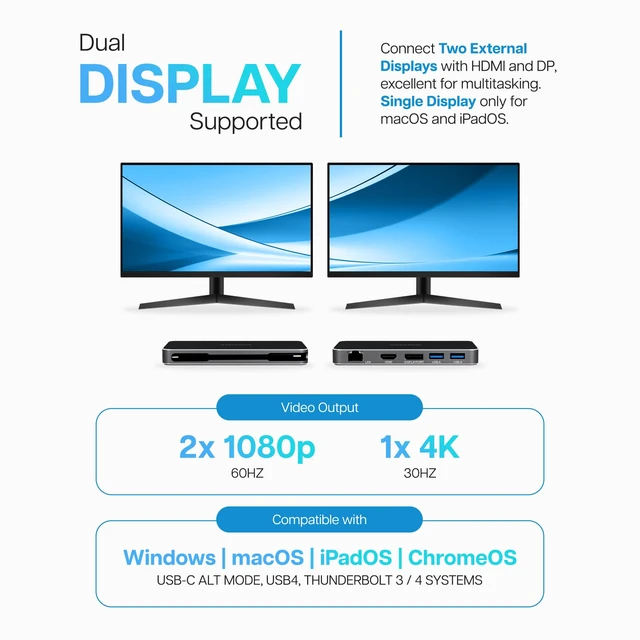 Alt view image 7 of 7 - VT350 Portable USB-C Dual Monitor Hub - 1x DP, 1x HDMI, 2X USB-A, 1x Ethernet, 1x USB-C for Windows/MacOS/ChromeOS/iOS