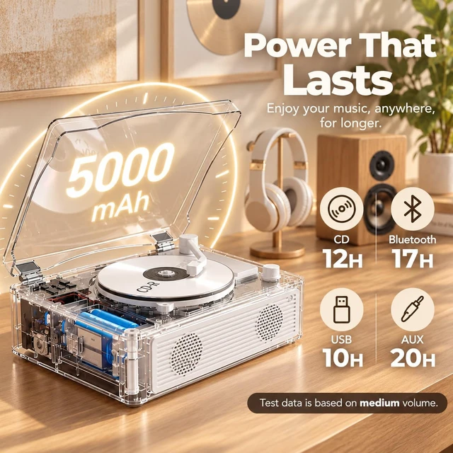 Alt view image 3 of 7 - Portable CD Player with Speakers, 12H Playtime with Bluetooth 5.4, Retro CD Player with Hi-Fi Bass Boost, 5000mAh Battery for Home Decor, Bedroom, Outdoor, Gift (White)