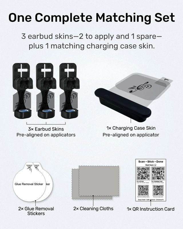 Alt view image 3 of 7 - for AirPods Sticker Skin Set, Earbud + Charging Case Wrap Decals with Applicator & Spare, Fits AirPods 5/4/3/2/1 & Pro/Pro 2/Pro 3, No Interference Musical Notes Treble Clef
