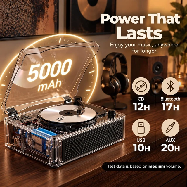 Alt view image 3 of 7 - Portable CD Player with Speakers, 12H Playtime with Bluetooth 5.4, Retro CD Player with Hi-Fi Bass Boost, 5000mAh Battery for Home Decor, Bedroom, Outdoor, Gift (Brown)