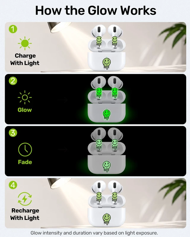 Alt view image 7 of 7 - for Glow in the Dark AirPods Skin Set, Earbud + Charging Case Stickers with Applicator & Spare, Universal Fit for AirPods 5/4/3/2/1 & Pro/Pro 2/Pro 3, Sweat-Resistant, Removable