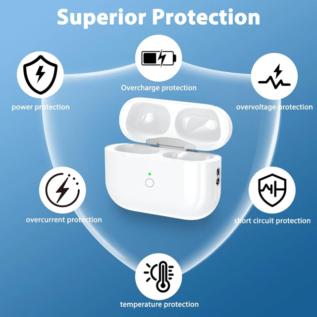 Alt view image 7 of 7 - Wireless Charging Case Replacement Compatible with AirPod Pro 2nd & 1st Generation, AirPod Pro 2 1 Case with Bluetooth Pairing Sync Button,USB-C Charging