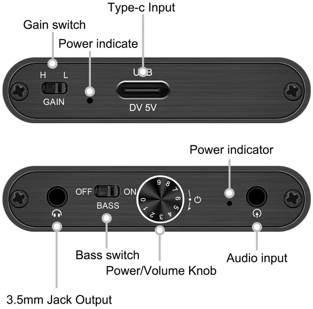 Alt view image 2 of 7 - Headphone Amplifier with Bass Boost, Support 3.5mm AUX and Type-C 16-600 Headphone -3.5mm Stereo Audio Out, GAIN, Bass for Mac, Phones, iPad, MP3, MP4 and Computers,Xbox one,PS4,PS5 Controller