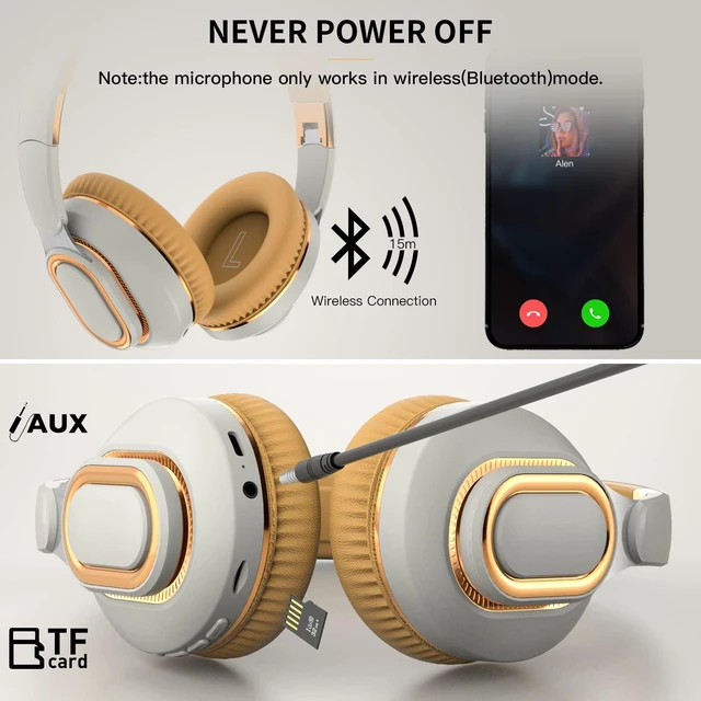 Alt view image 6 of 7 - H7 Foldable Over-the-Ear Wireless Headphones Bluetooth(Off White) 30H Playtime HiFi Headsets,1.5m Audio Cable,Soft Lightweight With Mic,for Android,iOS,Gift,Study,Office