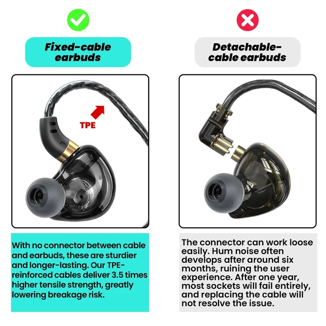 Alt view image 3 of 7 - 3.5mm Fixed Cable IEM, HiFi Wired Earbuds with Mic, Gaming Earbuds,Black in-Ear Monitor, Graphene DiaphragmRich Bass, Warm Midrange, Crisp Treble, for Music Lovers and Gamers