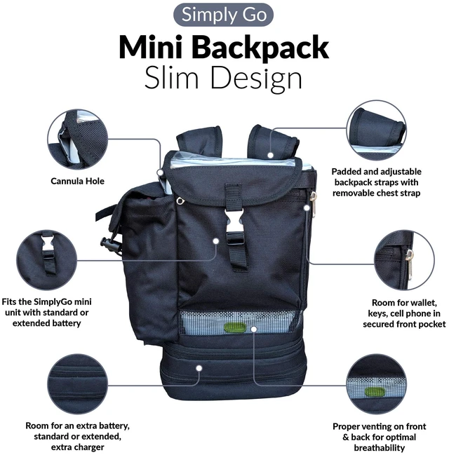 Alt view image 3 of 7 - Backpack fit for Philips Respironics SimplyGo Min POC (only fits the SimplyGo mini, not the regular)
