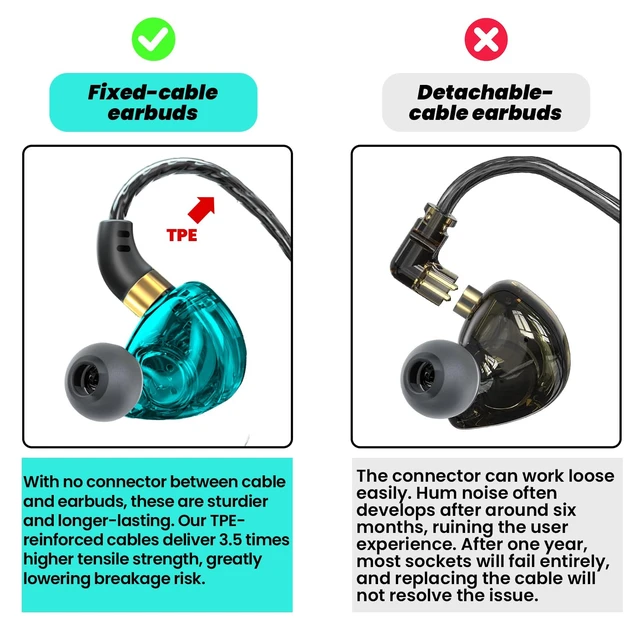 Alt view image 3 of 7 - 3.5mm Fixed Cable IEM, HiFi Wired Earbuds with Mic, Gaming Earbuds,Blue in-Ear Monitor, Graphene DiaphragmRich Bass, Warm Midrange, Crisp Treble, for Music Lovers and Gamers