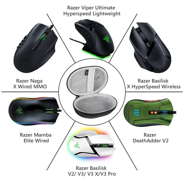 Alt view image 2 of 6 - Mouse Carrying Case, Compatible with Razer Basilisk V3 / V3 X/Viper V3 Pro/DeathAdder V3 / Orochi V2, GravaStar Mercury M1 Pro/Mercury M2, EVA Hard Shell Bag (Dark Gray)
