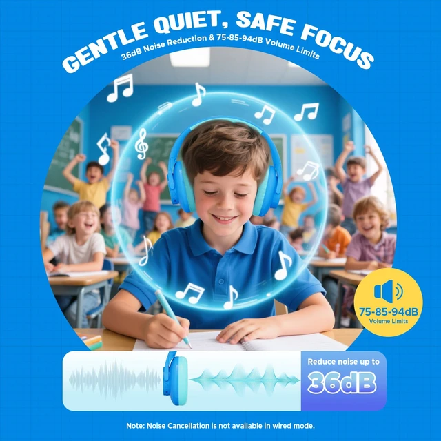 Alt view image 2 of 7 - Active Noise Cancelling Headphones for Kids, ANC Safe Volume Bluetooth 5.3, USB C Fast Charging, Kids Wireless Headphones, 75/85/94dB Volume, with Mic AUX Cord for iPad Airplane