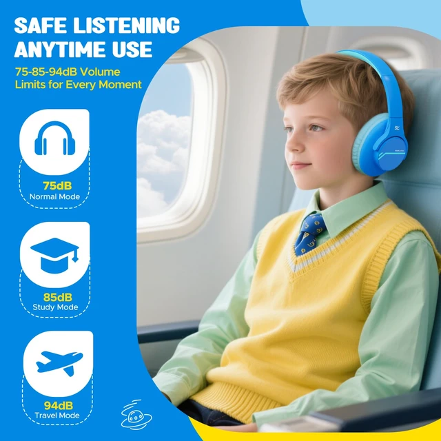 Alt view image 5 of 7 - Active Noise Cancelling Headphones for Kids, ANC Safe Volume Bluetooth 5.3, USB C Fast Charging, Kids Wireless Headphones, 75/85/94dB Volume, with Mic AUX Cord for iPad Airplane