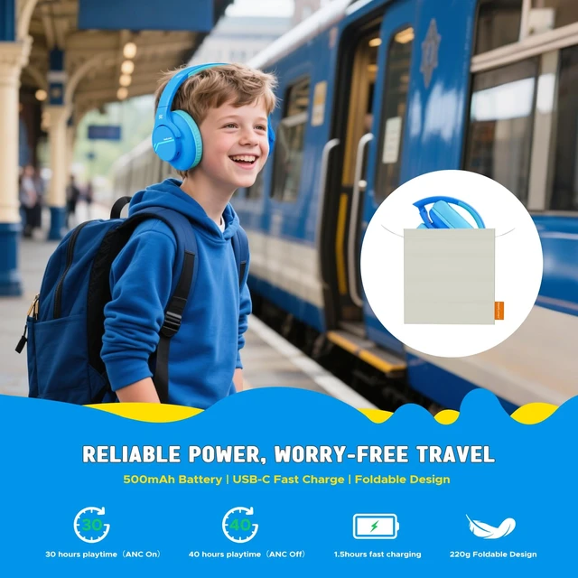 Alt view image 6 of 7 - Active Noise Cancelling Headphones for Kids, ANC Safe Volume Bluetooth 5.3, USB C Fast Charging, Kids Wireless Headphones, 75/85/94dB Volume, with Mic AUX Cord for iPad Airplane