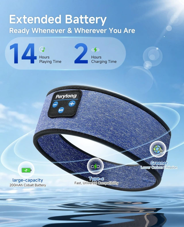 Alt view image 7 of 7 - Sleep Headphones Bluetooth 5.4 Headband Wireless Earbuds Earphones Sweat Resistant with Ultra-Thin HD Stereo Speaker, Headphone Band for Side Sleepers Workout Running Tech Gadgets Unique Gifts