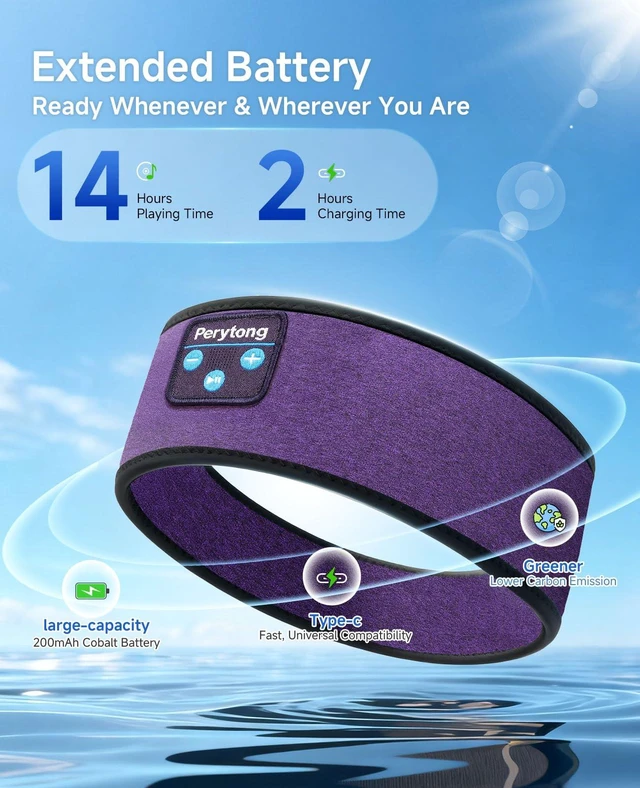 Alt view image 7 of 7 - Sleep Headphones Bluetooth Headband Earphones, Wireless Sleeping Headphones Headband for Sleeping, Sports, Gifts, Workout, Jogging, Yoga, Insomnia, Air Travel, Meditation