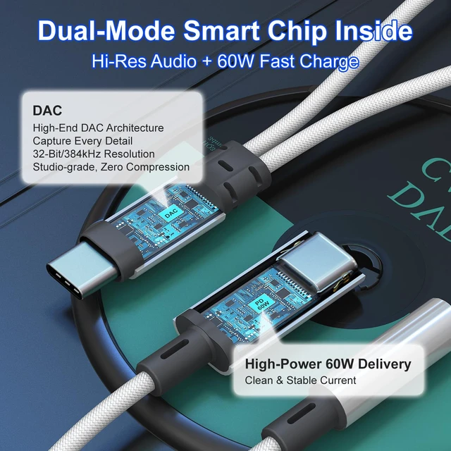 Alt view image 4 of 7 - 2 in 1 USB C to 3.5mm Audio Adapter with 60W PD Charging for iPhone,Galaxy Hi-Res 32bit/384kHz DAC Type C to Aux Adapter, USB C to Headphone Jack Dongle Cable for iPhone 17/16,Galaxy S26/S25/S24,Pixel