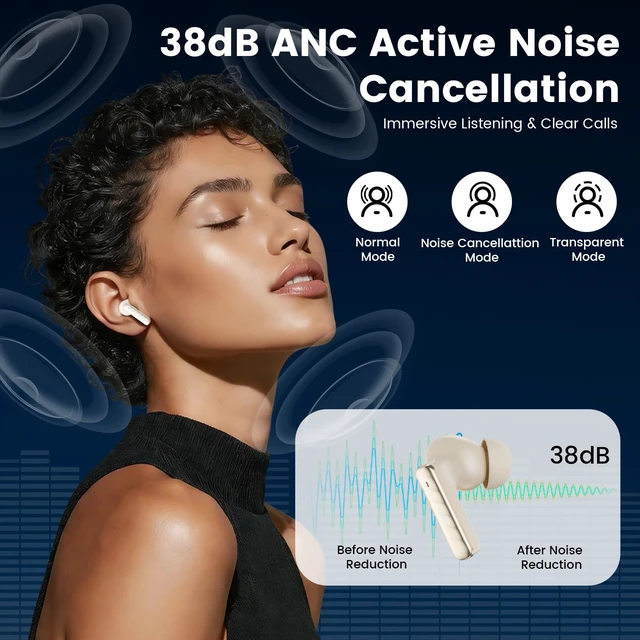 Alt view image 3 of 7 - Wireless Earbuds with Smart Touch Screen Bluetooth in-Ear Headphones ANC Noise Cancelling Clear Calls 60H Playtime IPX5 Waterproof Earbuds for Sports Gym Work Travel