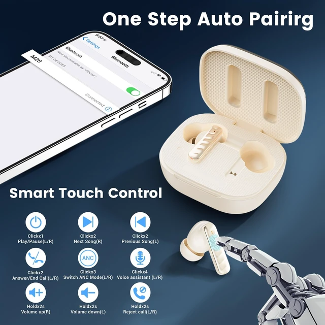 Alt view image 7 of 7 - Wireless Earbuds with Smart Touch Screen Bluetooth in-Ear Headphones ANC Noise Cancelling Clear Calls 60H Playtime IPX5 Waterproof Earbuds for Sports Gym Work Travel