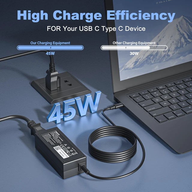 Alt view image 2 of 5 - 45W USB C Charger for Acer Chromebook Spin 11 13 15 CP311 CP315 CP513 CP713 for CP311-1H 2H;CP315-1H 2H-C679 3HT;CB514 CB515 CB315-4H-C8XU AG15 AG15-32P-39R2 21P-R5YG 42P-R9FW A14-52M A16-11MT USBC