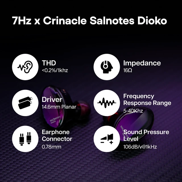 Alt view image 6 of 7 - 7Hz x Crinacle Salnotes Dioko 14.6mm Planar Diaphragm Driver IEMs with CNC Aviation-Grade Aluminum Case, Detachable 4-Core Litz OCC Copper Cable for Audiophile Musician Studio