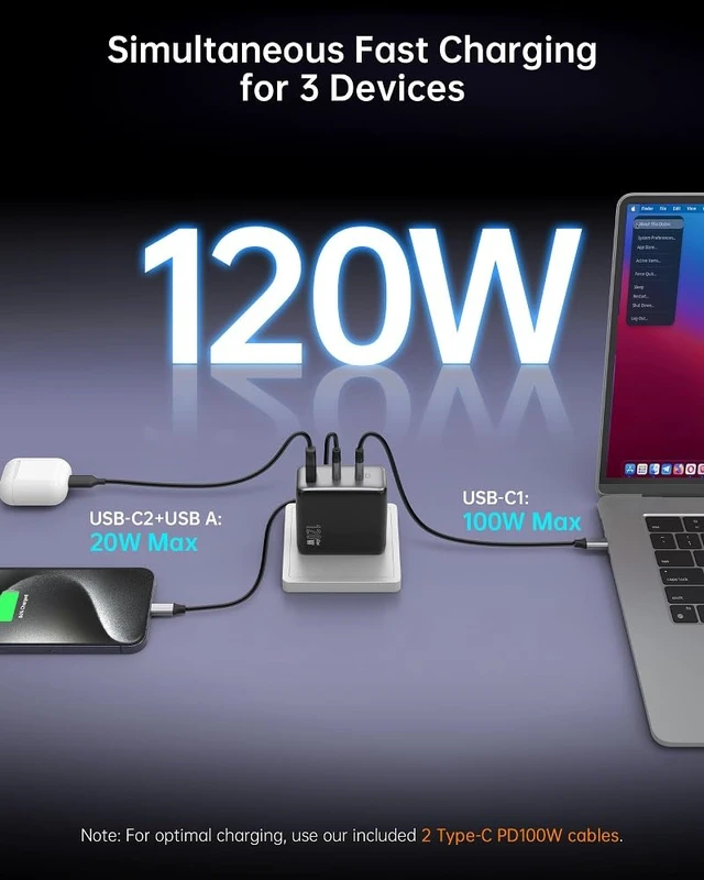 Alt view image 2 of 7 - 100W USB C Charger, 120W MacBook Pro Charger, 3-Port GaN Fast Charger with PD3.0, PPS, for MacBook pro & Air, ipad Air, iPhone 15, iPad, Laptops and All USB C Device
