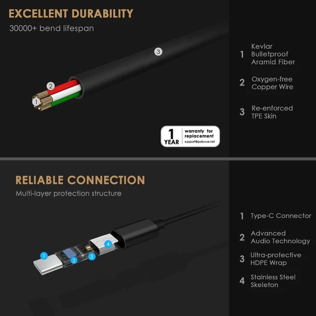 Alt view image 3 of 7 - USB Type C Headphones in Ear Earbuds, Black Mic and Volume Control, Compatible for Galaxy S25/S24/S23/Galaxy Note 10, iPhone 17/16/15