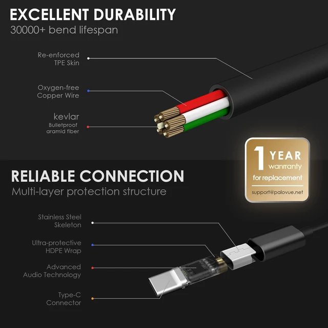 Alt view image 5 of 7 - USB Type C Headphones in Ear Earbuds, Red Mic and Volume Control, Compatible for Galaxy S25/S24/S23/Galaxy Note 10, iPhone 17/16/15