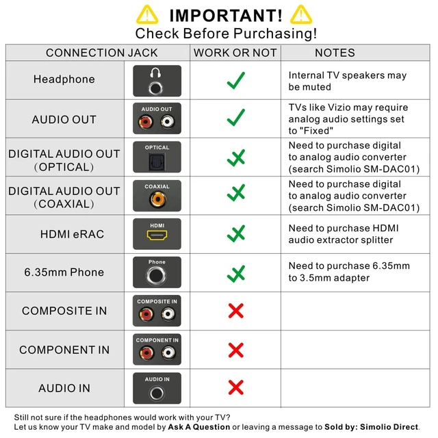 Alt view image 3 of 7 - Long Cord Headphones for TV and PC with Volume Control and Mic, 21.6FT/6.6M Extended Cable with Clip, RCA & 3.5mm AUX Audio, Fold-Flat Stereo Over Ear Wired TV Headphones, SM-906TV