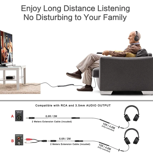 Alt view image 5 of 7 - Long Cord Headphones for TV and PC with Volume Control and Mic, 21.6FT/6.6M Extended Cable with Clip, RCA & 3.5mm AUX Audio, Fold-Flat Stereo Over Ear Wired TV Headphones, SM-906TV