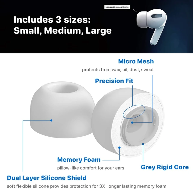 Alt view image 2 of 7 - AirFoams Pro Active V2.0 Memory Foam Ear Tips for AirPods Pro 1 & 2 Flexible Silicone Shield, Anti Slip, Better Sound, All Day Comfort, Secure, Noise Cancelling (3 Pairs-S/M/L)