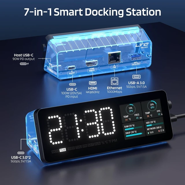 Alt view image 2 of 7 - Laptop Docking Station, 7-in-1 USB C Hub with Screen, Multiple Built-in Apps, Multiport Adapter with HDMI 4K@60Hz, 90W Power Delivery, USBC & USBA Data Ports, Dongle for MacBook, Dell, and More