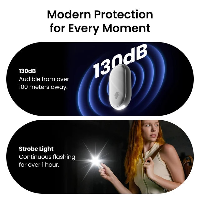 Alt view image 3 of 7 - 130 dB Personal Safety Alarm for Women with Apple Find My APP, Extra-Loud Siren & Strobe Light, Waterproof Self Defense Keychain for Women, College Girls and Kids (White)