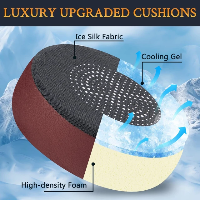 Alt view image 3 of 4 - Cooling Gel Earpads Replacement for Jabra Evolve 75(75UC 75MS 75SE) Stereo Wireless Bluetooth Headset, Ear Pads Cushions with High-Density Noise Isolation Foam - Burgundy
