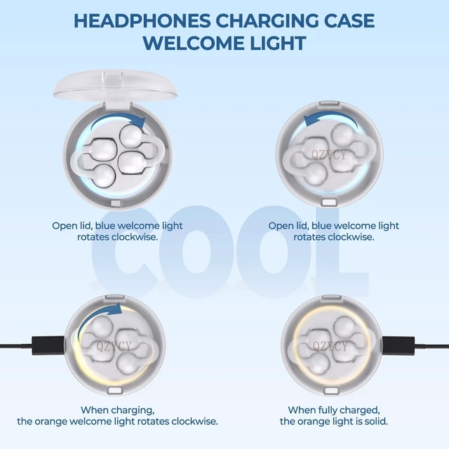 Alt view image 3 of 7 - Clip On Earbuds Open Ear Headphones - No Hurt Ears, Wireless 5.4 Earphone with Mic, 40H Playtime, Premium Audio, Charging Case Lighting Effects, for Office, Sports, White - DL3