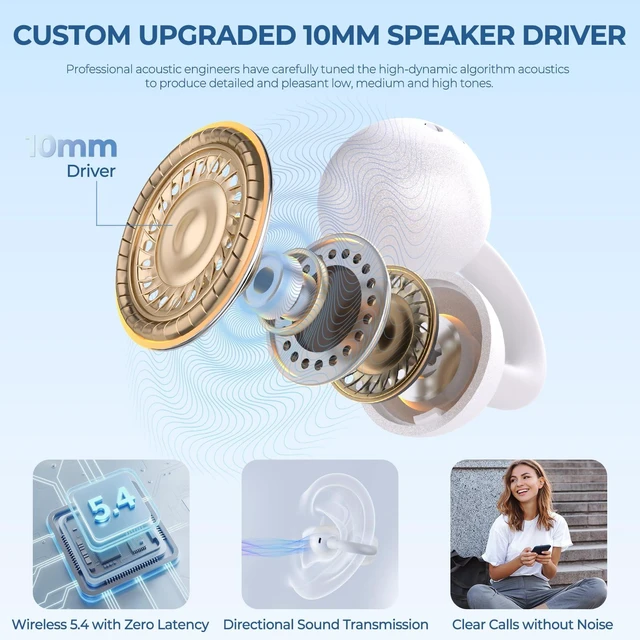 Alt view image 4 of 7 - Clip On Earbuds Open Ear Headphones - No Hurt Ears, Wireless 5.4 Earphone with Mic, 40H Playtime, Premium Audio, Charging Case Lighting Effects, for Office, Sports, White - DL3