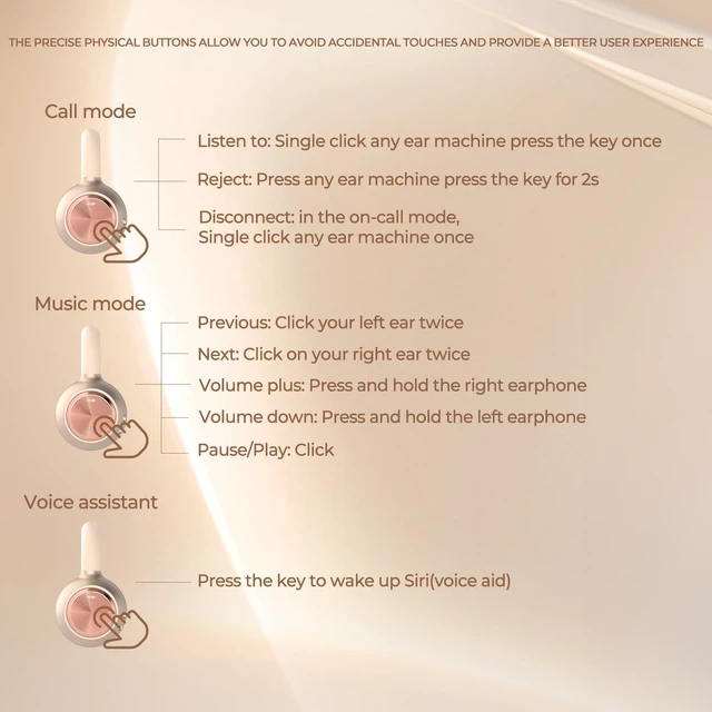 Alt view image 6 of 7 - Clip On Earbuds Open Ear Headphones - No Hurt Ears, Wireless 5.4 Earphone with Mic, 40H Playtime, Premium Audio, Charging Case Lighting Effects, for Office, Sports, Gold - DL3