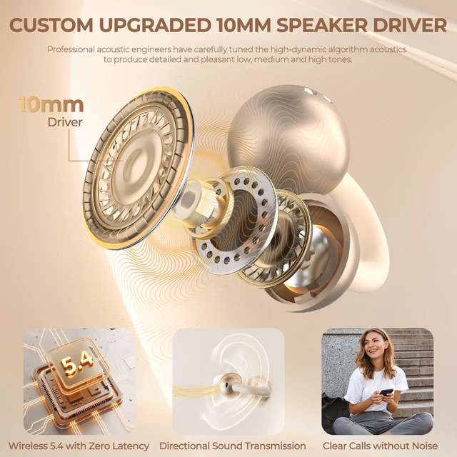 Alt view image 4 of 7 - Clip On Earbuds Open Ear Headphones - No Hurt Ears, Wireless 5.4 Earphone with Mic, 40H Playtime, Premium Audio, Charging Case Lighting Effects, for Office, Sports, Gold - DL3