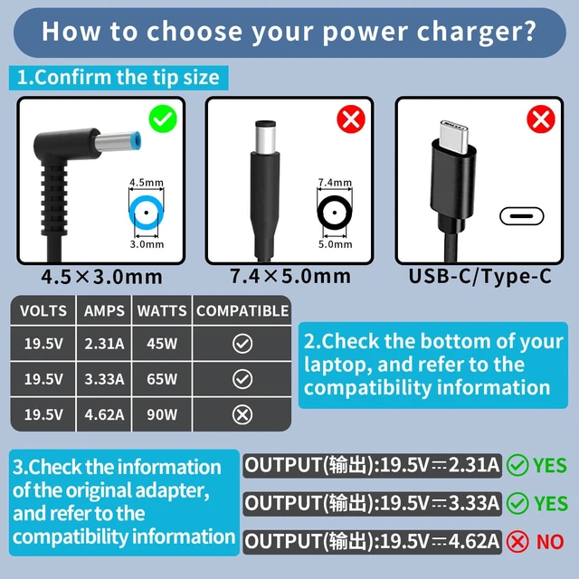 Alt view image 2 of 7 - 65W 45W Smart Blue Tip Charger for HP Laptop Computer Power Cord 710412-001 Compatible with HP Pavilion X360 15,EliteBook,Stream,ProBook,Envy 15,ZBook 14U/15U,Chromebook,19.5V 3.33A 741727-001