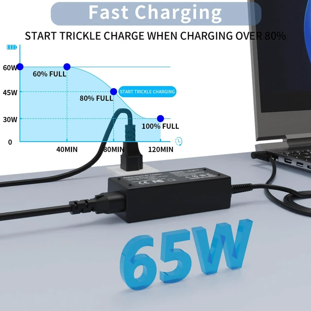 Alt view image 6 of 7 - 65W 45W Smart Blue Tip Charger for HP Laptop Computer Power Cord 710412-001 Compatible with HP Pavilion X360 15,EliteBook,Stream,ProBook,Envy 15,ZBook 14U/15U,Chromebook,19.5V 3.33A 741727-001