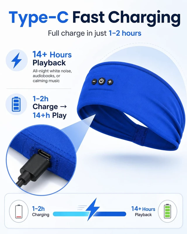 Alt view image 3 of 7 - Sleeping Headphones Bluetooth Headband 2-Pack USB-C Fast Charging, 14+ Hrs Battery, Ultra-Thin Speakers for Side Sleepers, Workout & Travel (Black & Blue)