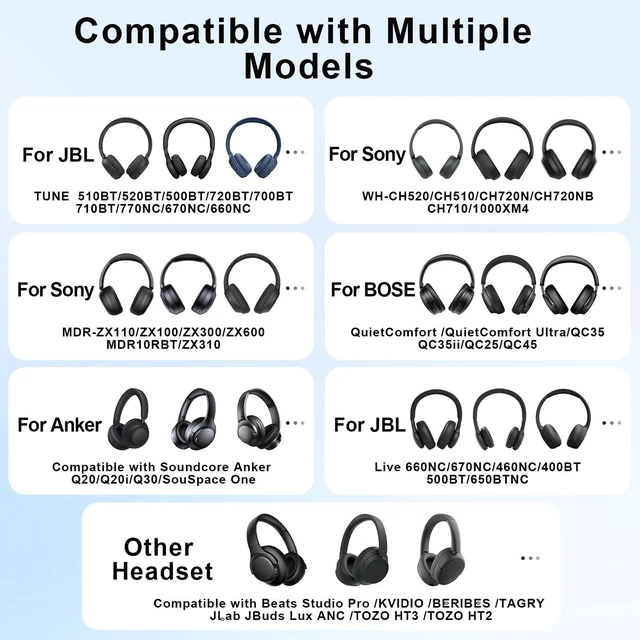 Alt view image 3 of 7 - Soft Headphone Case Bag, Large Headset Carrying Storage Bag Lightweight Headphone Pouch Compatible with JBL Tune & Live/Sony WH-CH520 510 720/ Sony MDR-ZX/Bose QuietComfort/JLab/BERIBES