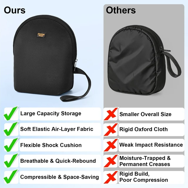 Alt view image 2 of 7 - Soft Headphone Case Bag, Large Headset Carrying Storage Bag Lightweight Headphone Pouch Compatible with JBL Tune & Live/Sony WH-CH520 510 720/ Sony MDR-ZX/Bose QuietComfort/JLab/BERIBES