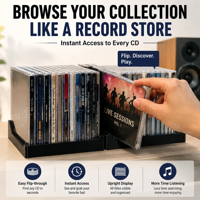 Alt view image 6 of 7 - 4 Pack CD Holder, Matte Black Vinyl-Style CD Storage Organizer for 24 Discs, Media Rack with No-Tip Ends, CD Display Stand for Shelf, Desk, Tower, Home Office or Media Room (4 PACK)