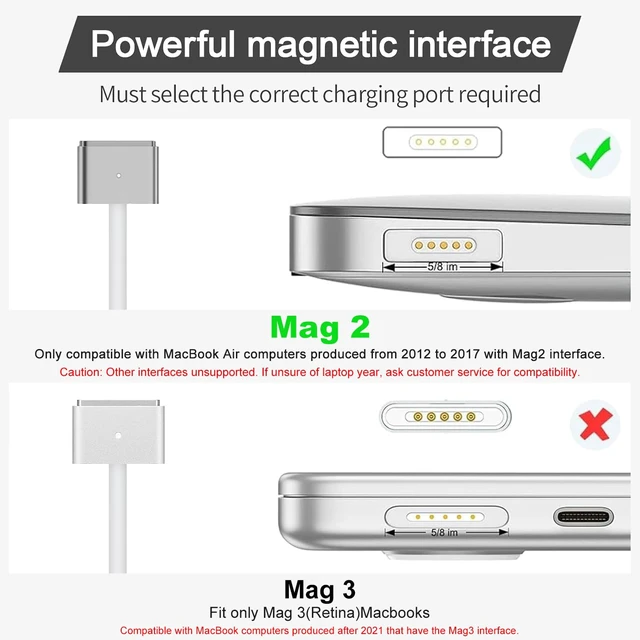 Alt view image 3 of 7 - Mac Book Pro Charger, 60W Power Adapter T-Type Magnetic Connector Charger Compatible with Mac Book Pro Retina 13 Inch and Mac Book Air (Later 2012)