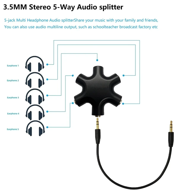 Alt view image 3 of 7 - 5-Jack Audio Headphone Jack Splitter 5 Way for 3.5mm Devices Multi Earphone Aux Splitter Adaptor 5 Ports Female Connector Adapter (5 Packs)