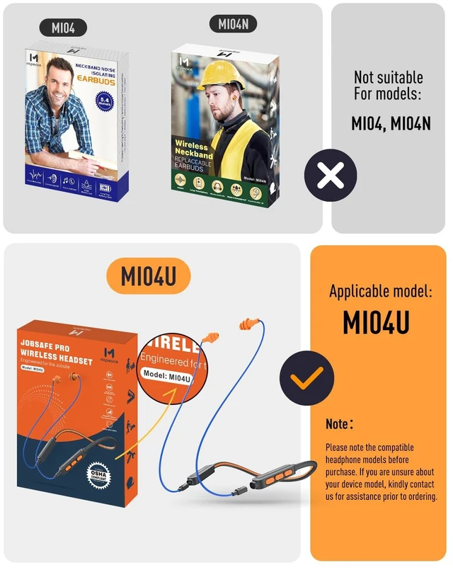 Alt view image 2 of 7 - 2pcs Replacement Earbuds Cable for Model#MI04U Work Earbuds Bluetooth Earplug Headphones (Blue & Orange)
