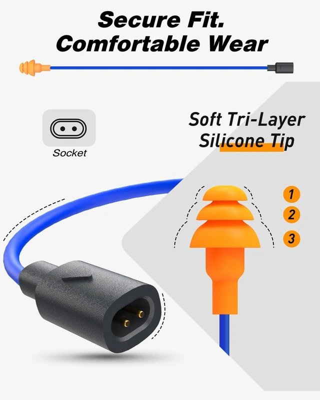 Alt view image 4 of 7 - 2pcs Replacement Earbuds Cable for Model#MI04U Work Earbuds Bluetooth Earplug Headphones (Blue & Orange)