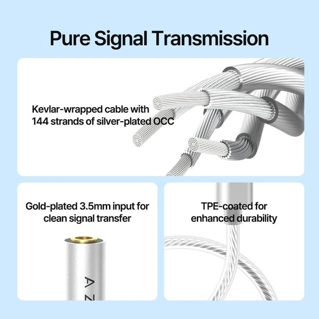 Alt view image 3 of 7 - A100 Smart DAC USB C to 3.5mm Headphone Jack Adapter with USB-A