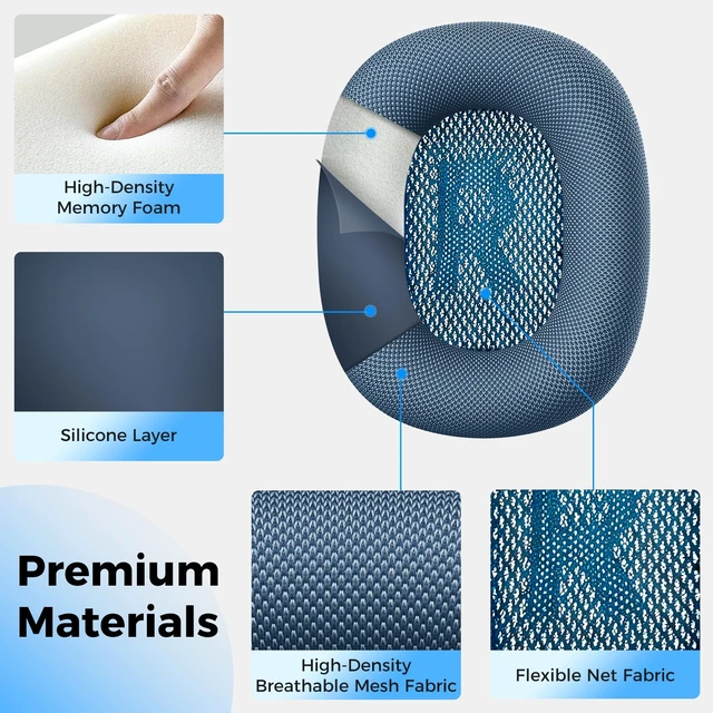 Alt view image 3 of 7 - Ear Cushions for AirPods Max, Replacement Ear Pads (Blue) Durable Mesh Fabric, Soft Foam Earpads, Cutouts Fit for Sensor, Replacement Ear Covers Cups with Magnet for Apple AirPod Max
