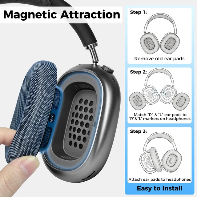 Alt view image 5 of 7 - Ear Cushions for AirPods Max, Replacement Ear Pads (Blue) Durable Mesh Fabric, Soft Foam Earpads, Cutouts Fit for Sensor, Replacement Ear Covers Cups with Magnet for Apple AirPod Max