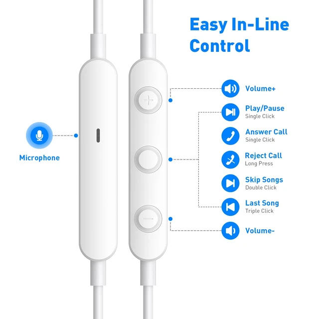 Alt view image 5 of 7 - 3.5mm Wired Earbuds in-Ear Headphones for MacBook Pro Air/Laptop/PC White Aux Corded Earphones with 3.5mm Jack Microphone Volume Control Plug-in Ear Buds for iPhone/Samsung/Android/Switch/Kid/School